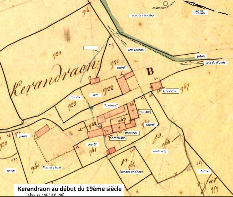 Chroniques de Kerandraon et du Diouris du 16 ème au 21 ème siècle