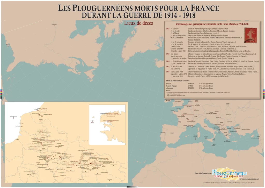 Les plouguernéens morts pour la France par lieu de décès