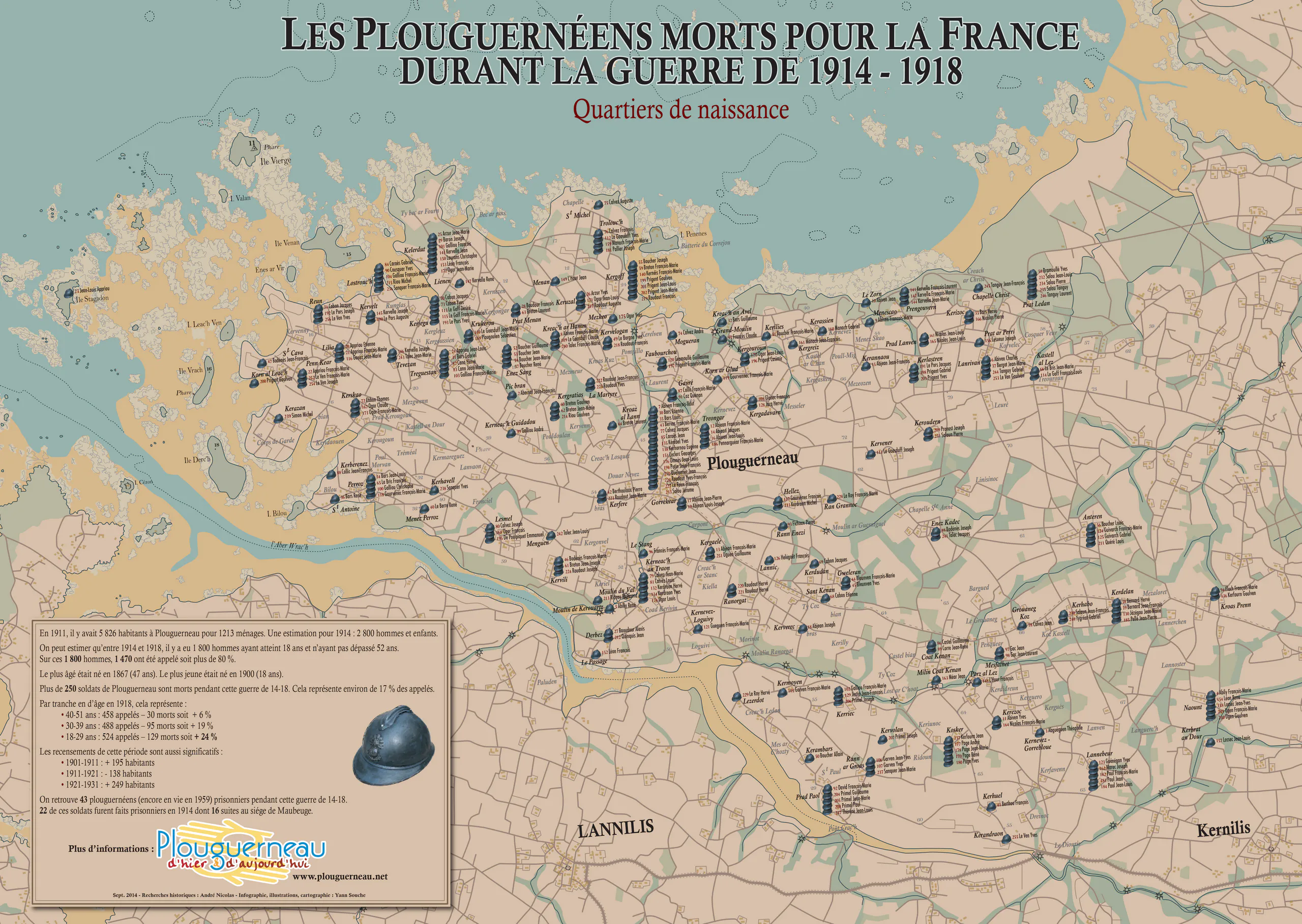 Les plouguernéens morts pour la France par quartier de naissance