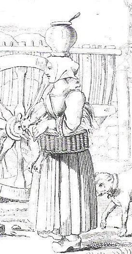 Le départ pour le marché (O. Perrin dans la Galerie bretonne) 